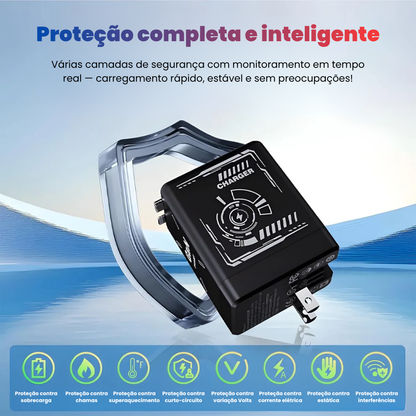 Carregador Ultra Rápido PowerBox GaN 20W - USB Duplo e Retráteis